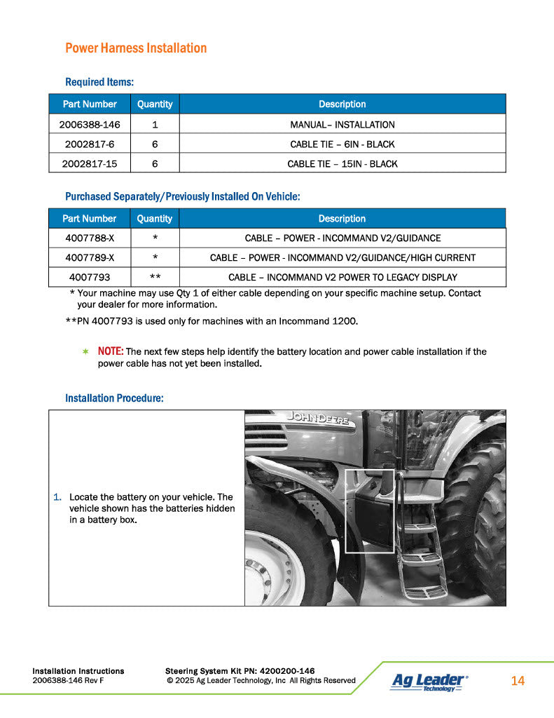 STEERCOMMAND Z2 - HYD KIT - LEGACY VALVE CONVERSION