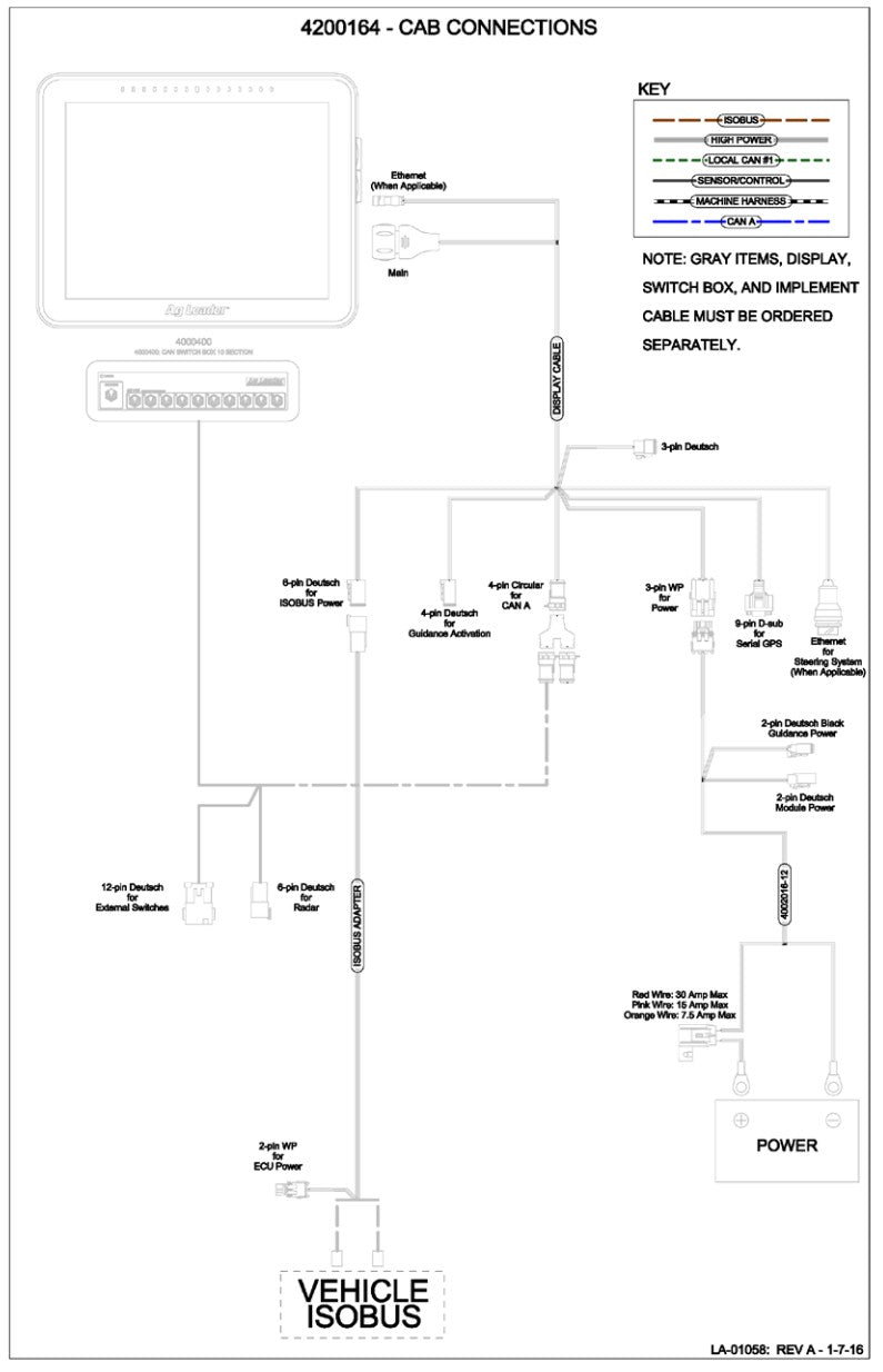 ISO Fertilizer Kit - AgXcel Dual Pump